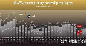 姚明nba火箭22连胜比赛录像回放
