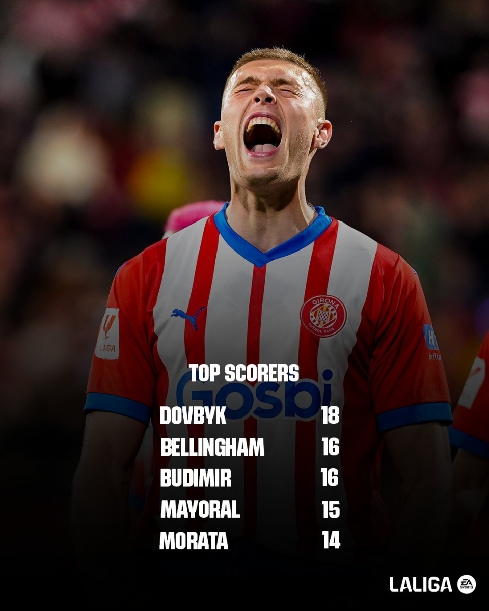 亚博-曼城可能因赫罗纳进入欧冠被禁止参加欧战