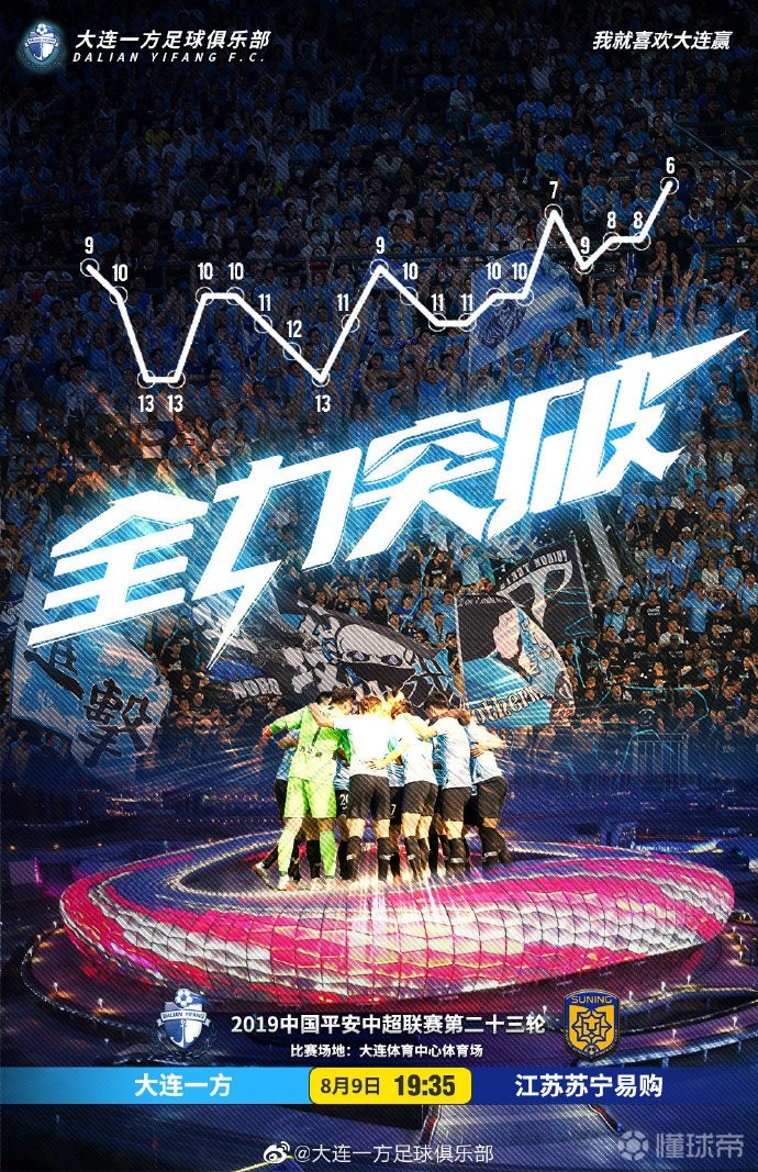 大连一方比赛视频直播 大连一方比赛视频直播