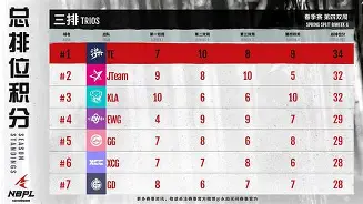 yabo-挪威比赛结果