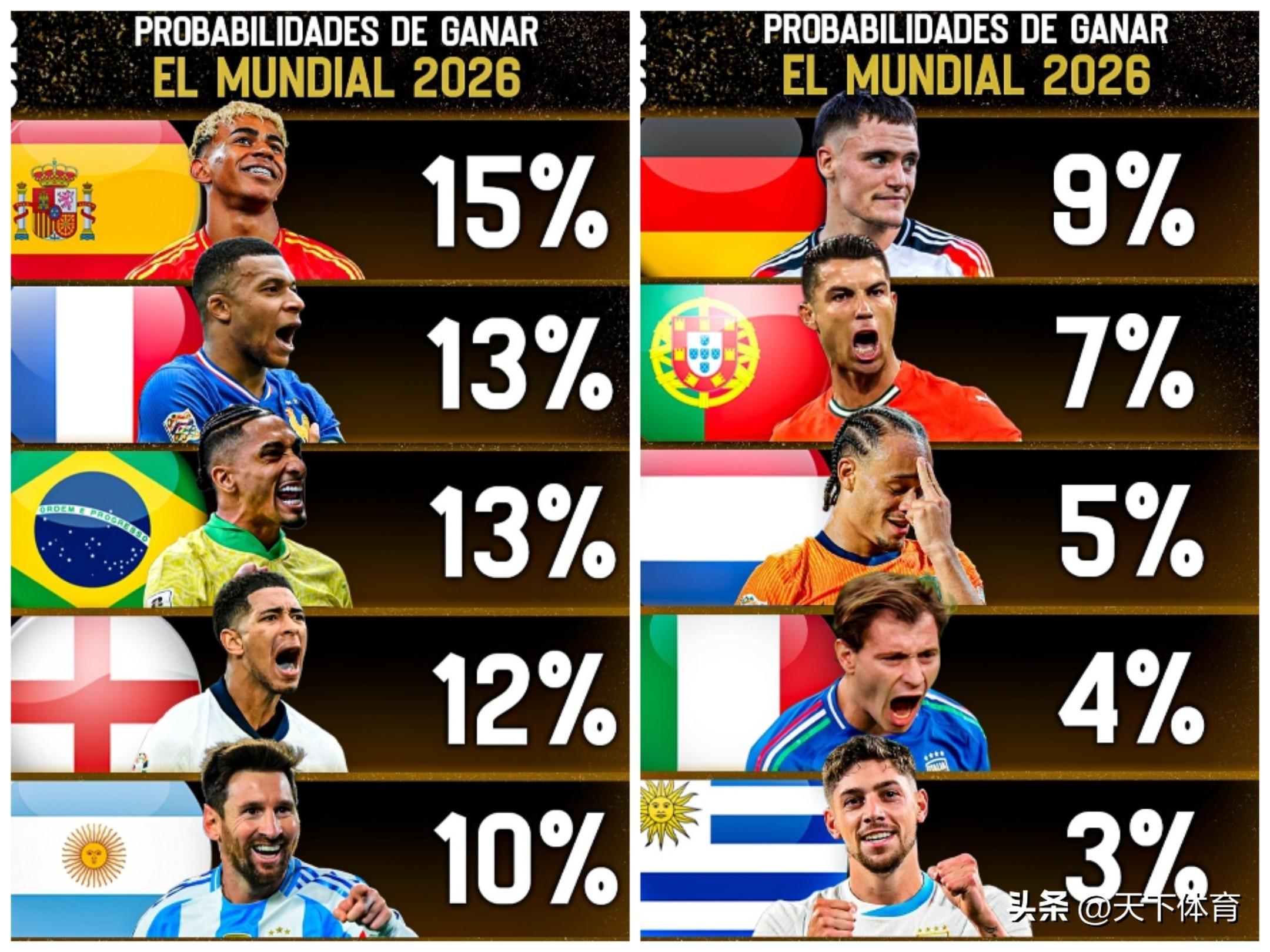 亚博体育-西班牙对意大利欧国联